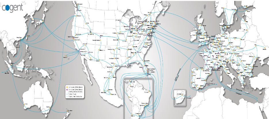 Fig.1 Cogent Network